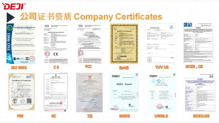 Deji Battery Certificate